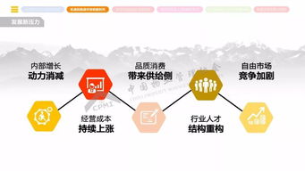 2018年全國(guó)物業(yè)管理行業(yè)發(fā)展報(bào)告正式發(fā)布 行業(yè)迎來(lái)高質(zhì)量發(fā)展新階段