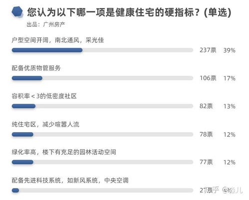 疫情啟示錄 好的物業(yè)管理，關(guān)鍵時(shí)刻能救命
